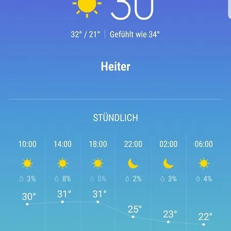Della Kas